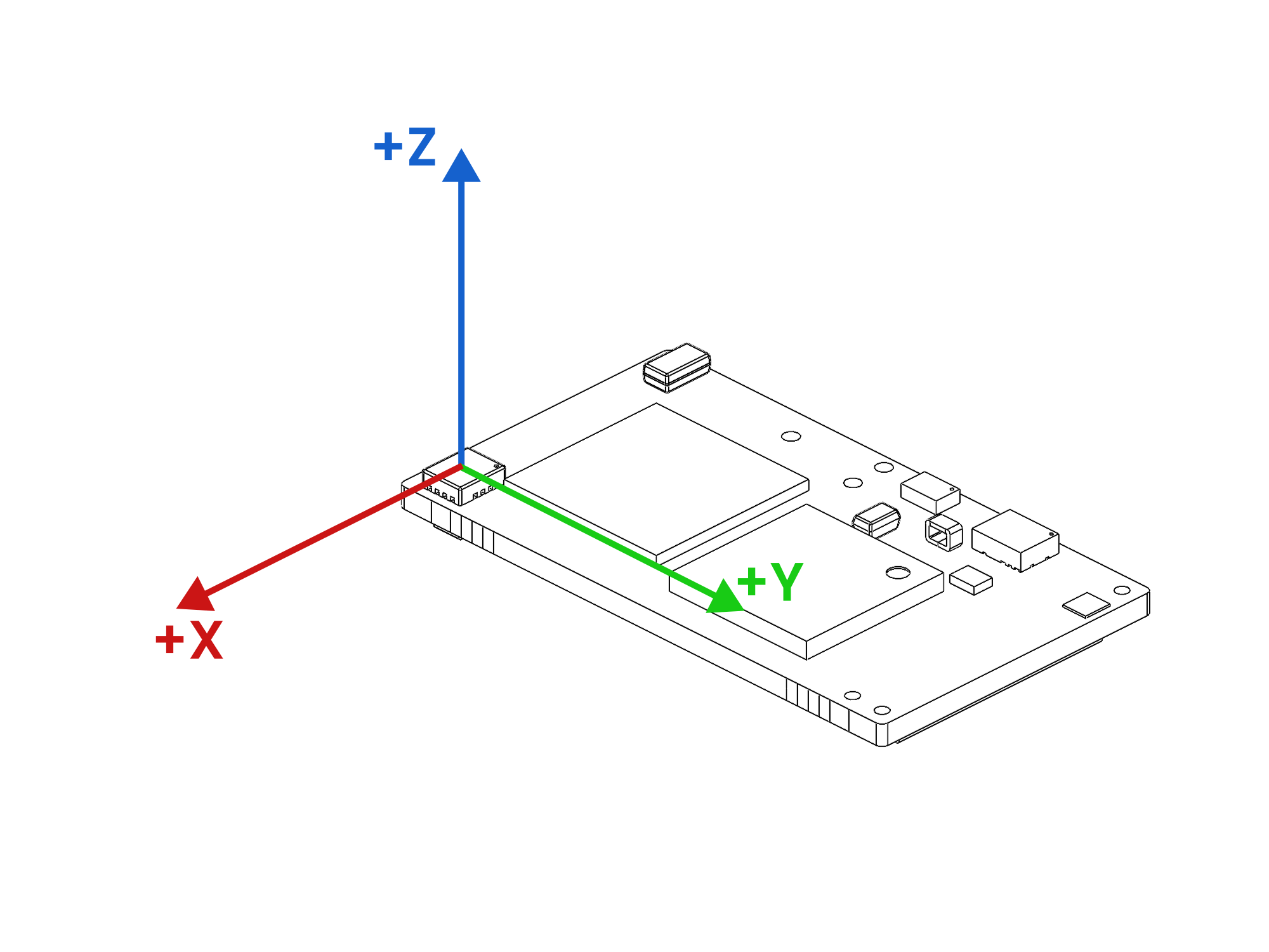 io micro imu