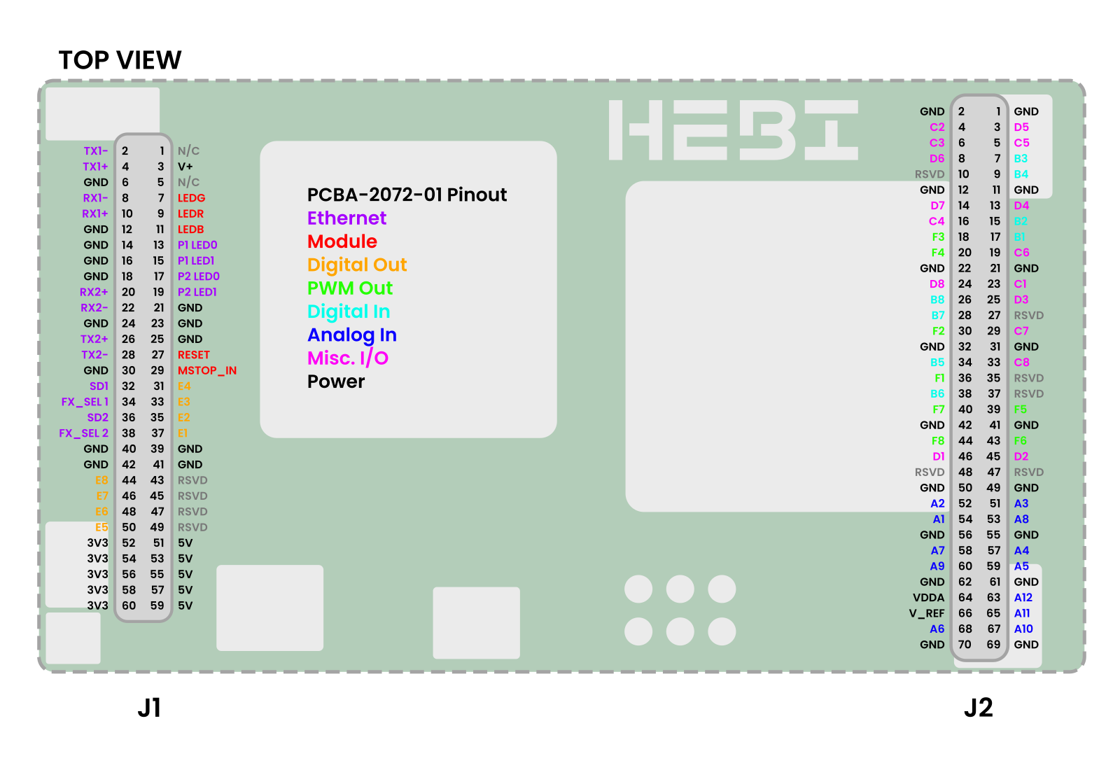 PCBA-2072-01 B1