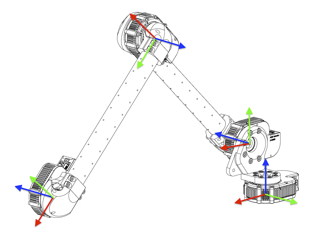 4 DoF Arm w frames