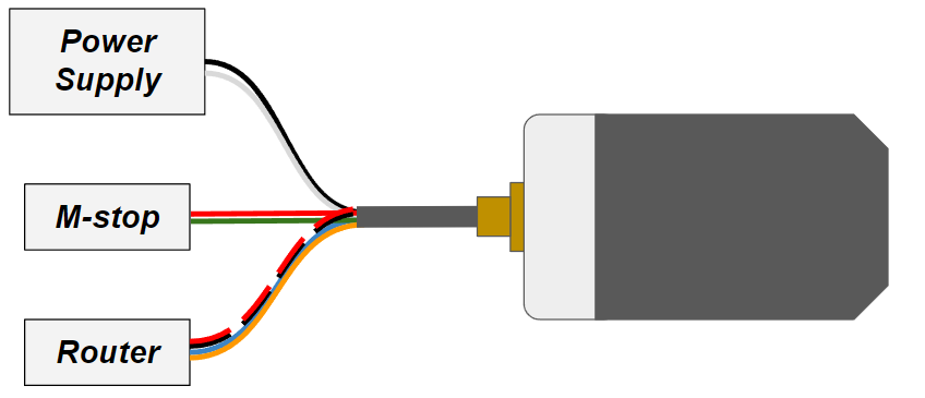 cr1 subconn diagram