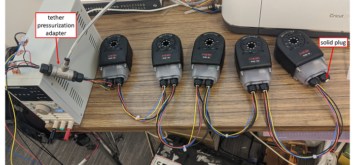 labeledTestSetup